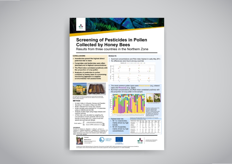 Screening of Pesticides in Pollen Collected by Honey Bees scientific poster